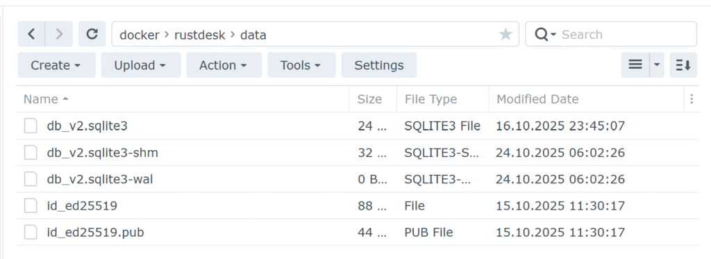 If the container get greated and started successfully, you can find these files in the data directory..